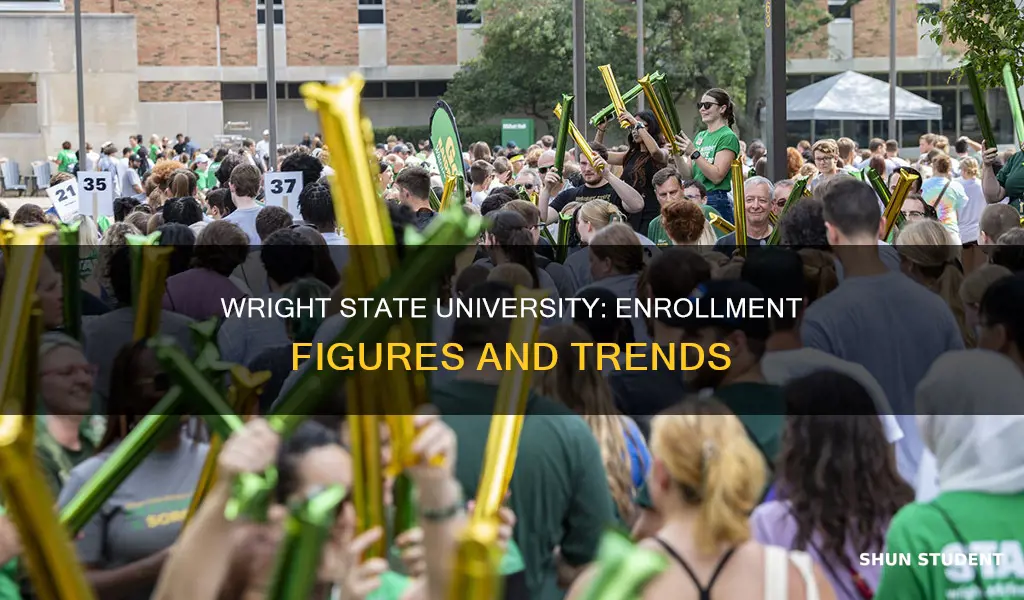 how many students attend wright state university