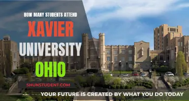 Ohio's Xavier University: How Many Students Attend?