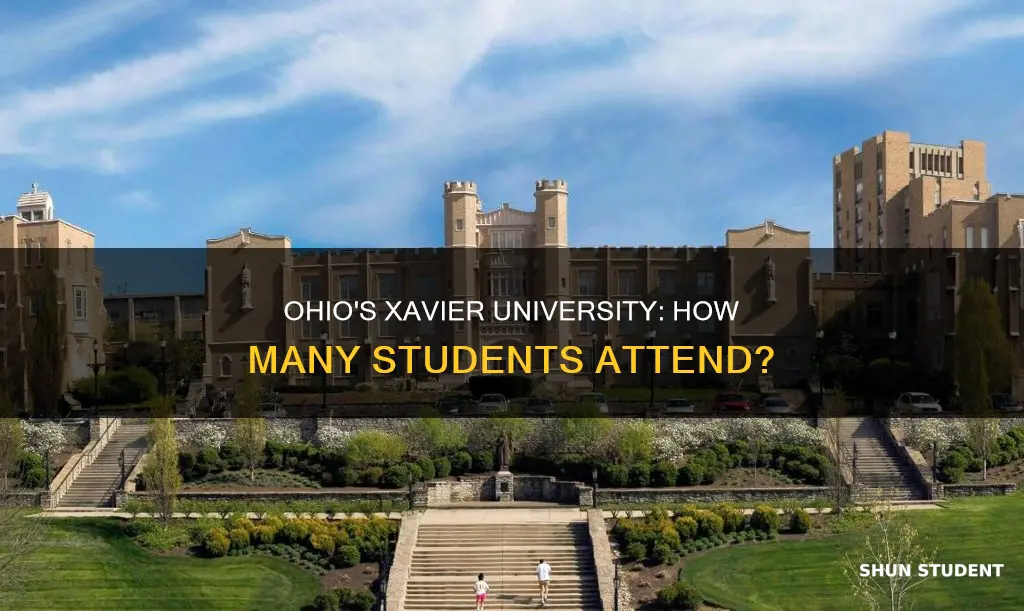 how many students attend xavier university ohio