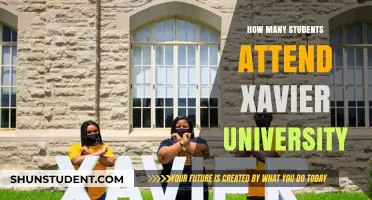 Xavier University's Student Population: How Many?