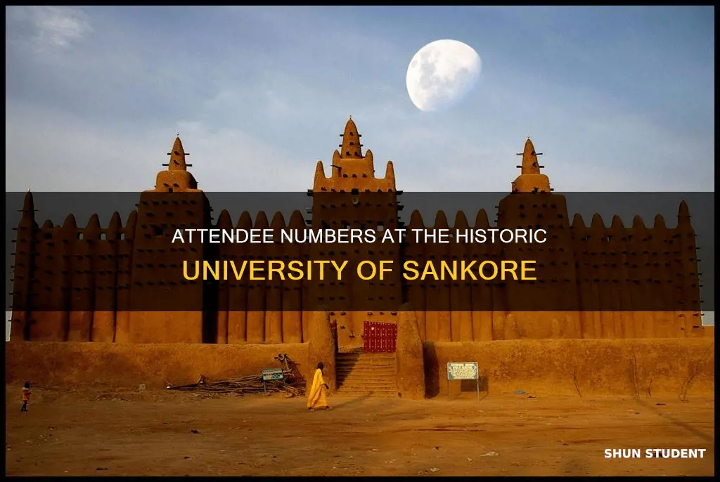 how many students attended the university of sankore