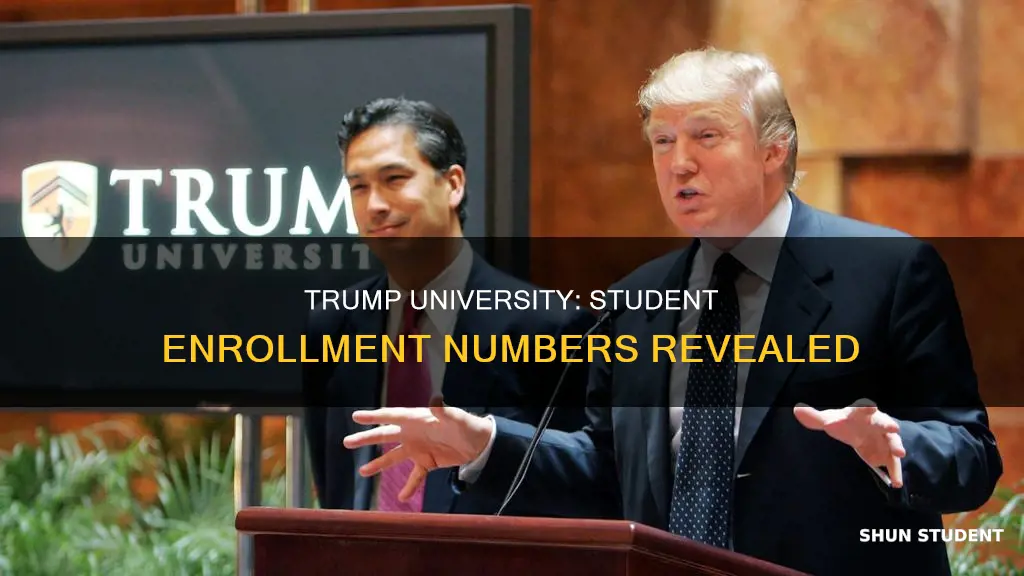 how many students attended trump university