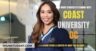 West Coast University OC: Student Population Insights