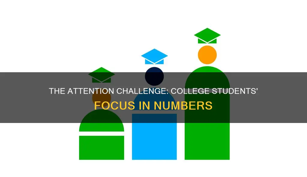 how many students attention college or university