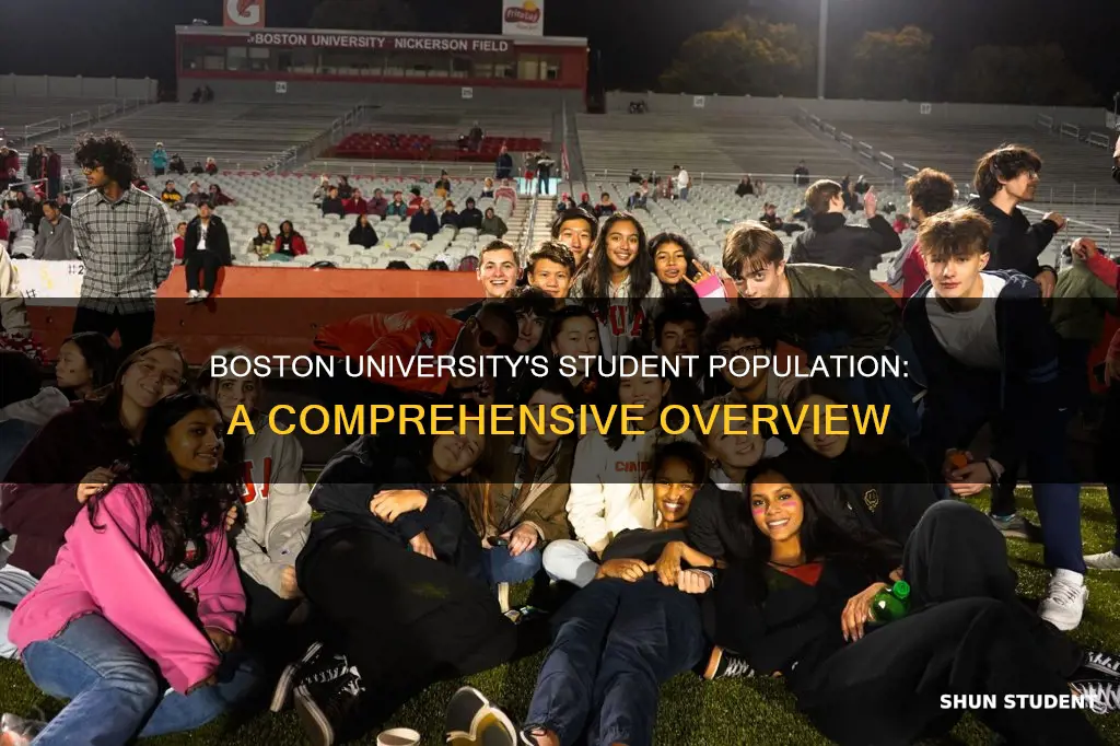 how many students attnd boston university