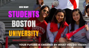 Boston University's Student Population: A Comprehensive Overview