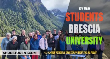 Exploring Brescia University: Student Population and Campus Life