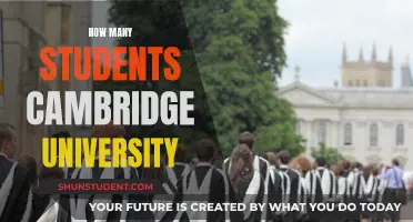 Exploring Cambridge University's Student Population