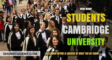 The Student Population of Cambridge University