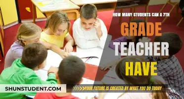 Managing 7th Grade Class Sizes: Ideal Student Limits for Teachers