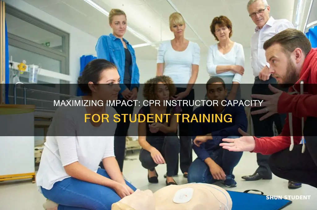 how many students can a cpr instructor teach