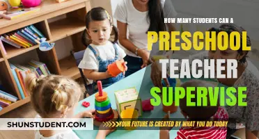 Optimal Preschool Teacher-to-Student Ratios for Effective Supervision and Learning