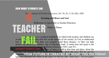 Understanding Teacher Limits: How Many Students Can a Teacher Fail?