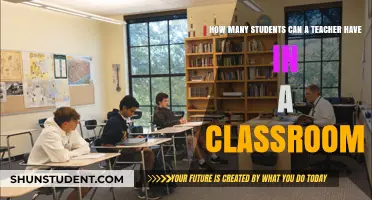 Optimal Classroom Size: Balancing Teacher Attention and Student Learning