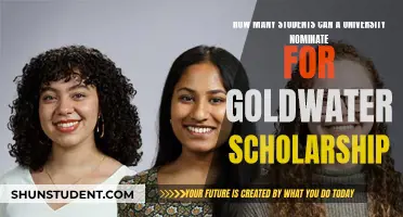 Goldwater Scholarship: University Nominees and Their Chances