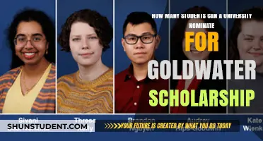 Goldwater Scholarship: University Nominee Limit Explained