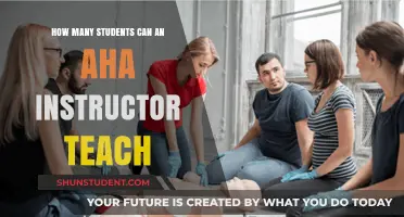 Maximizing Impact: AHA Instructor Student Capacity Explained