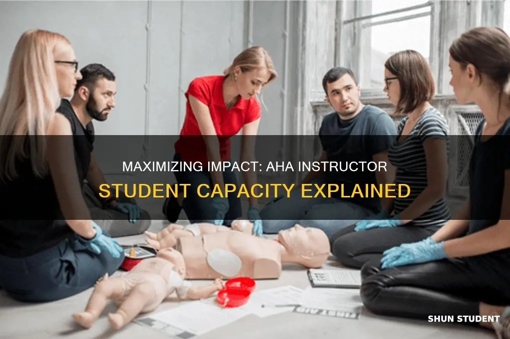 how many students can an aha instructor teach