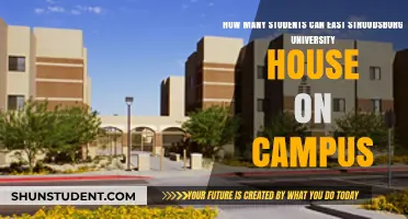 On-Campus Housing Availability at East Stroudsburg University