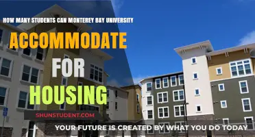 Accommodating Housing for Students at Monterey Bay University