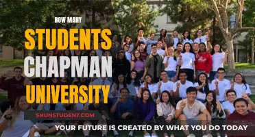 Exploring Student Population at Chapman University