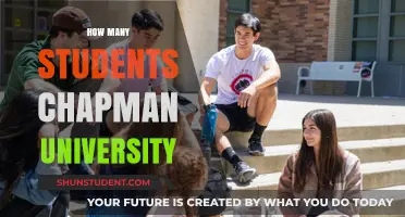 Discover Chapman University's Student Population