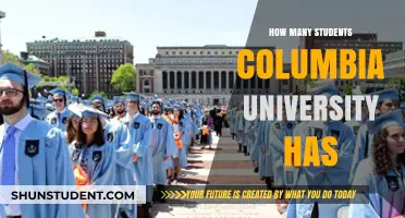 The Student Population of Columbia University