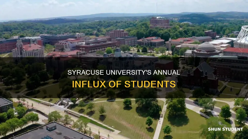 how many students come to syracuse university every year