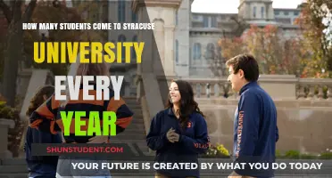 Syracuse University's Annual Influx of Students