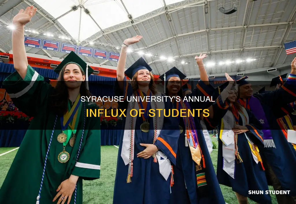 how many students come to syracuse university every year