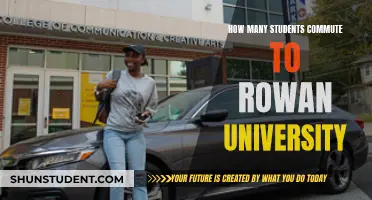 Commuting to Rowan University: How Many Students Make the Trip?