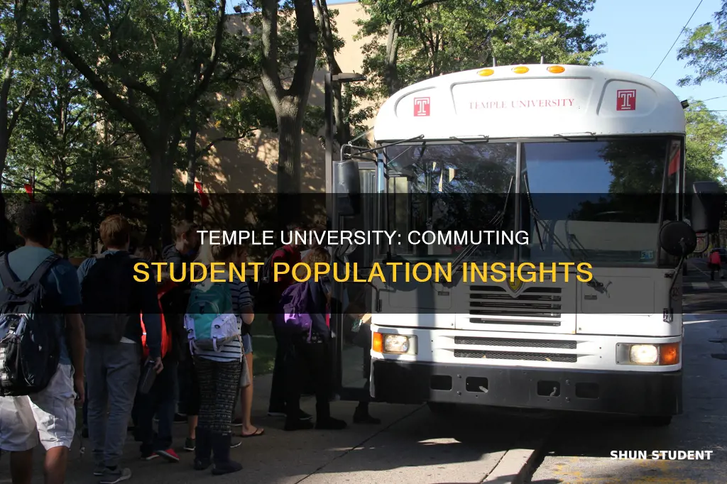 how many students commute to temple university