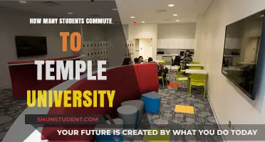 Temple University: Commuting Students, How Many?