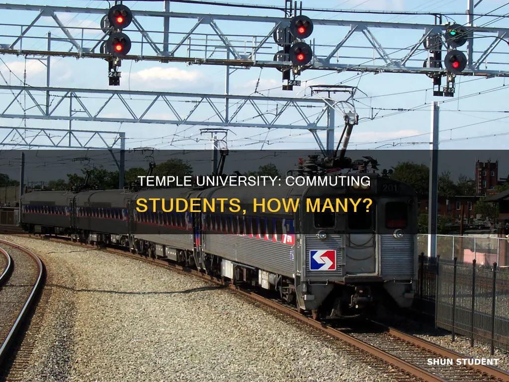 how many students commute to temple university