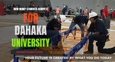 Dahaka University's Competitive Student Body: Numbers Revealed