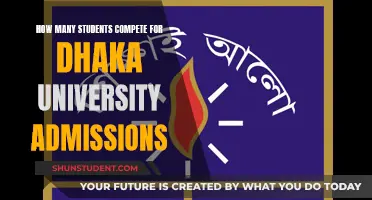 Competing for Dhaka University Admissions: A Tough Race