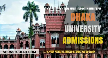 Competing for Dhaka University Admissions: A Tough Challenge for Students
