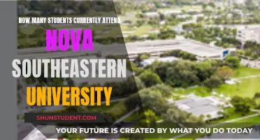 Nova Southeastern University's Student Population: Current Numbers