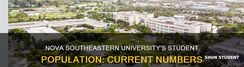 how many students currently attend nova southeastern university