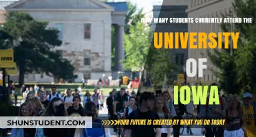 Iowa's University Student Population: Current Numbers
