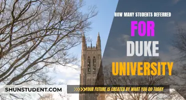 Duke University Deferrals: Understanding the Numbers and Trends