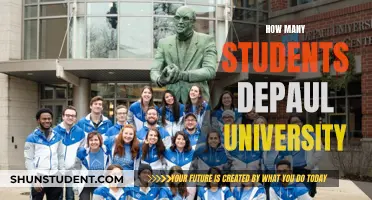 DePaul University's Student Population: A Comprehensive Overview