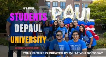 DePaul University's Student Population: A Comprehensive Overview