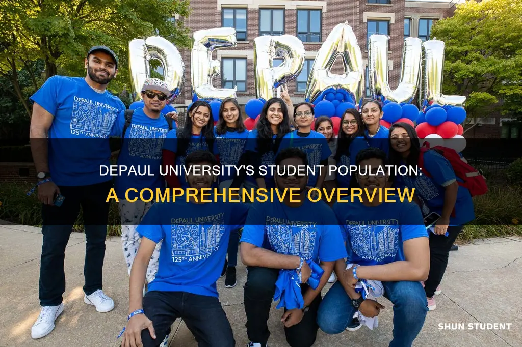 how many students depaul university