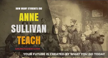 Anne Sullivan's Legacy: The Number of Students She Taught
