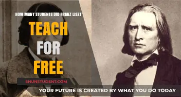 Liszt's Legacy: Free Music Lessons for Countless Students