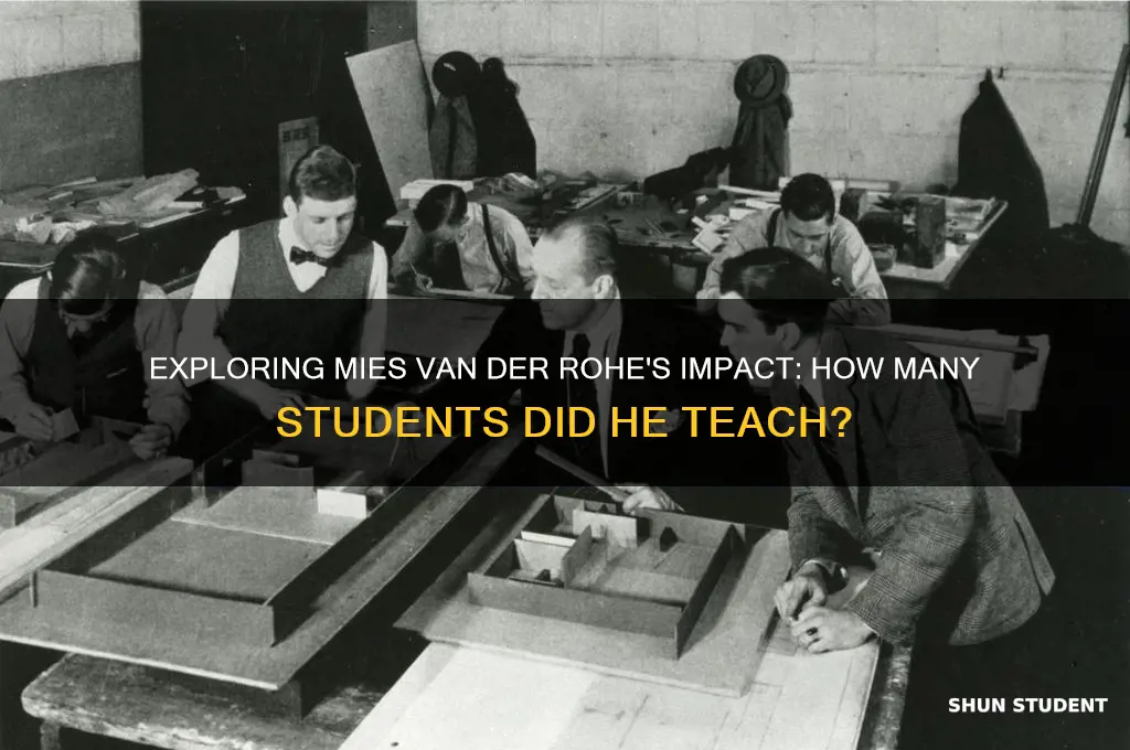 how many students did mies teach