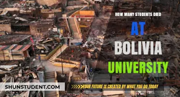 Tragic University Deaths: Bolivia's Dark History