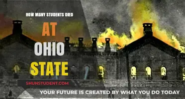 Tragic Loss at Ohio State: Remembering the Students We Lost