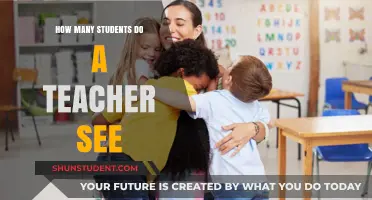 How Many Students Does a Teacher See Daily?